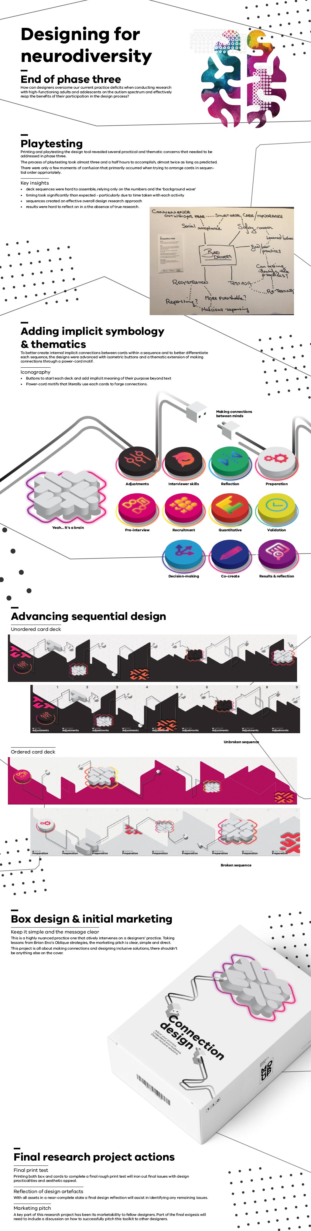 This final phase sought to refine the experience of users interacting with the design research toolkit, ensuring that the toolkit itself was able to answer their questions and operate as a discrete object.