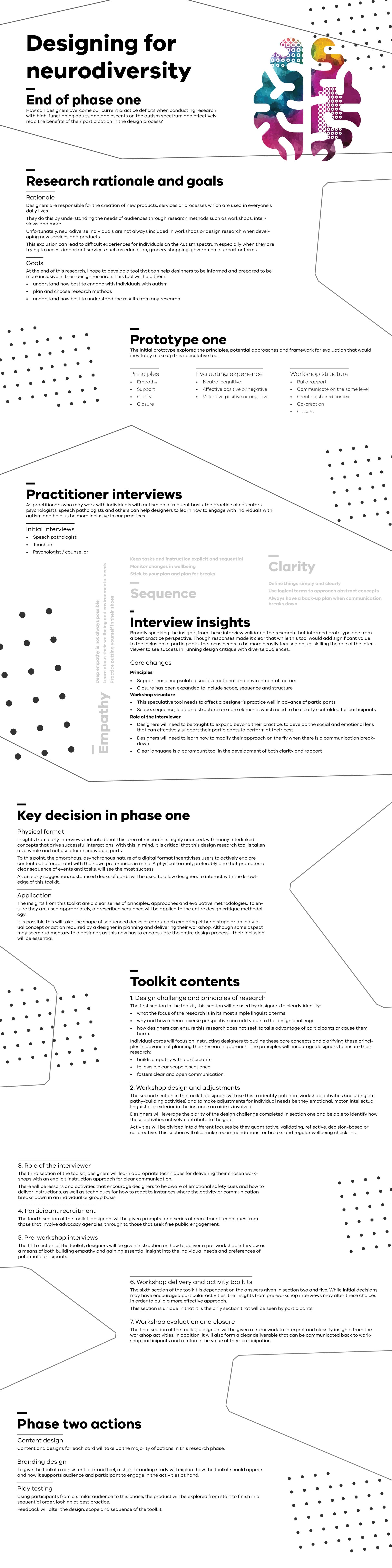 The goal of this phase was to kickstart cross-disciplinary conversations around inclusive practice and what insights could be adapted into design research practice.