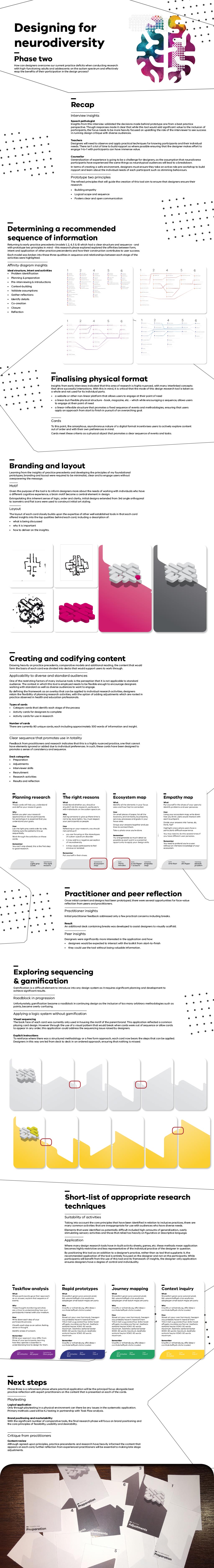 In phase 2, the goal was to deconstruct, review and synthesise cross-disciplinary practices and adapt them to formats which can support designers to compartmentalise insights and apply them in their work.