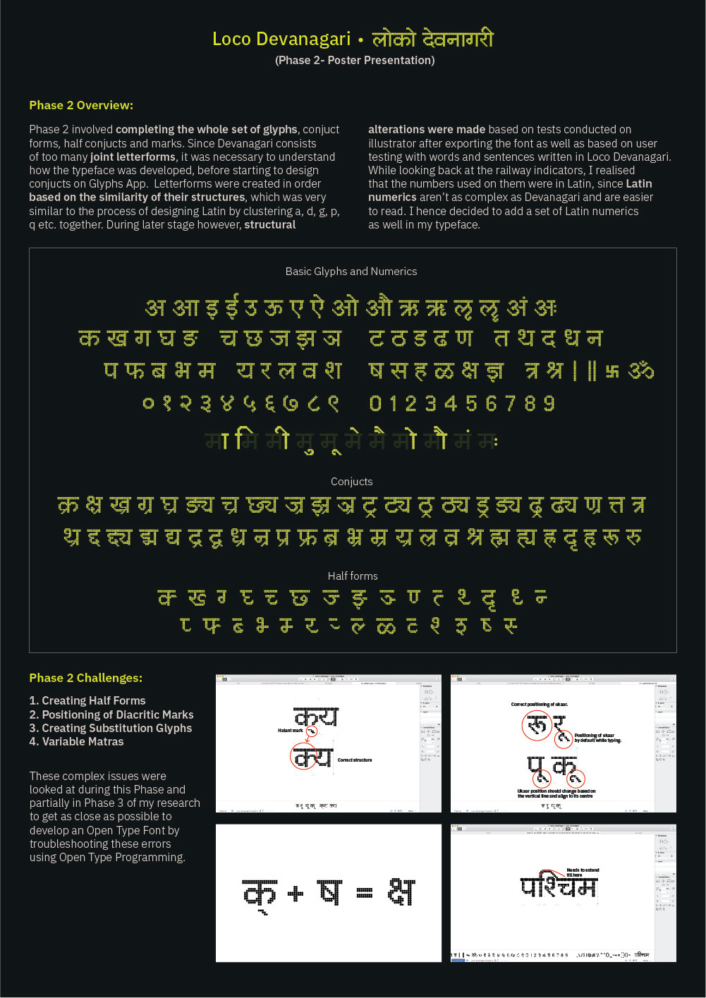 Phase 2 involved completing the whole set of glyphs, conjunct forms, half conjuncts and diacritic marks. Apart from that, it also focused on reflective practice by troubleshooting design-related errors like adjusting the shapes of letterforms by testing in lower resolution to overcome halation of pixels.