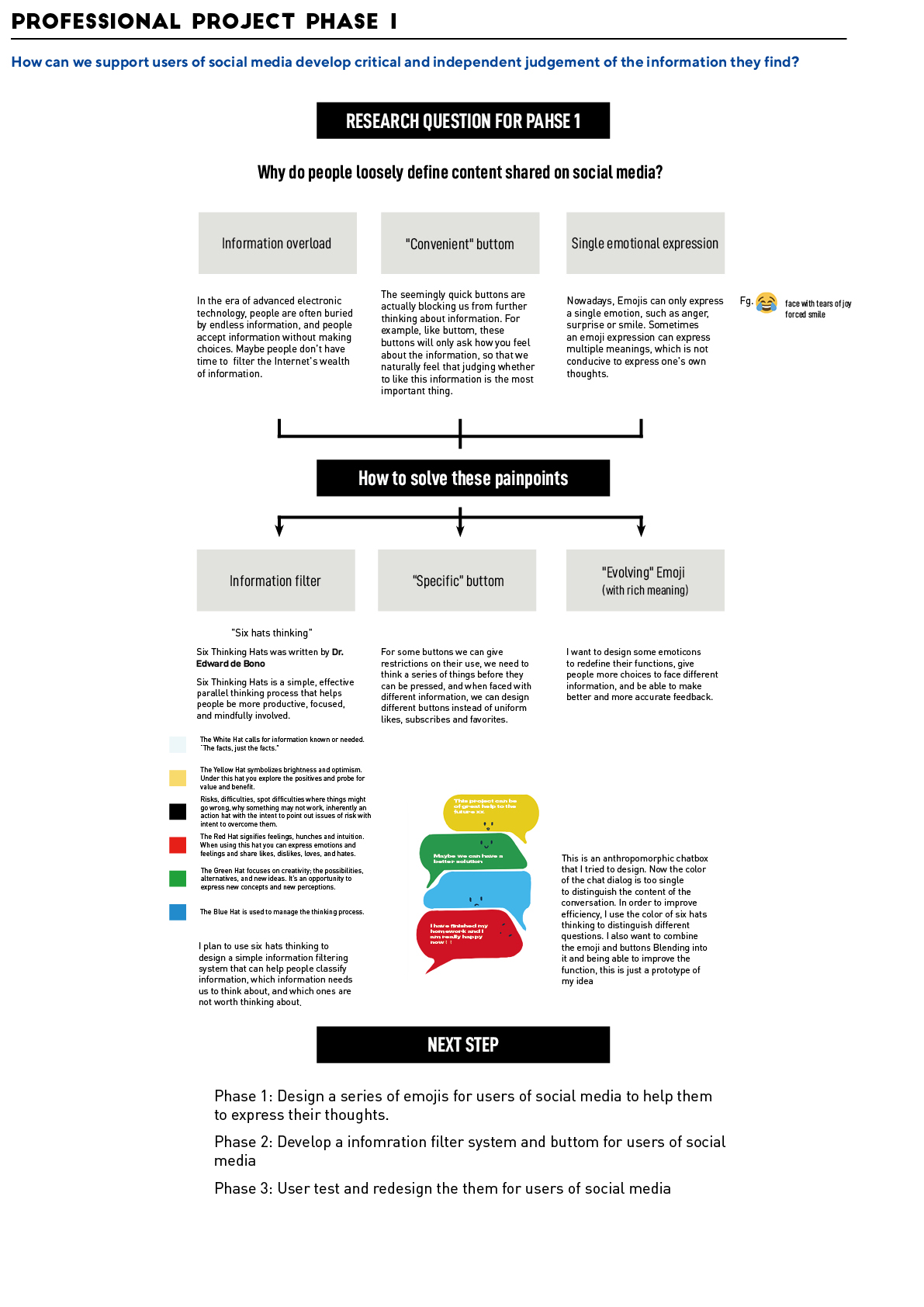 During this phase, I was focused on finding answers for why do people loosely define content shared on social media?. At the same time, I was exploring ways to solve these pain points.