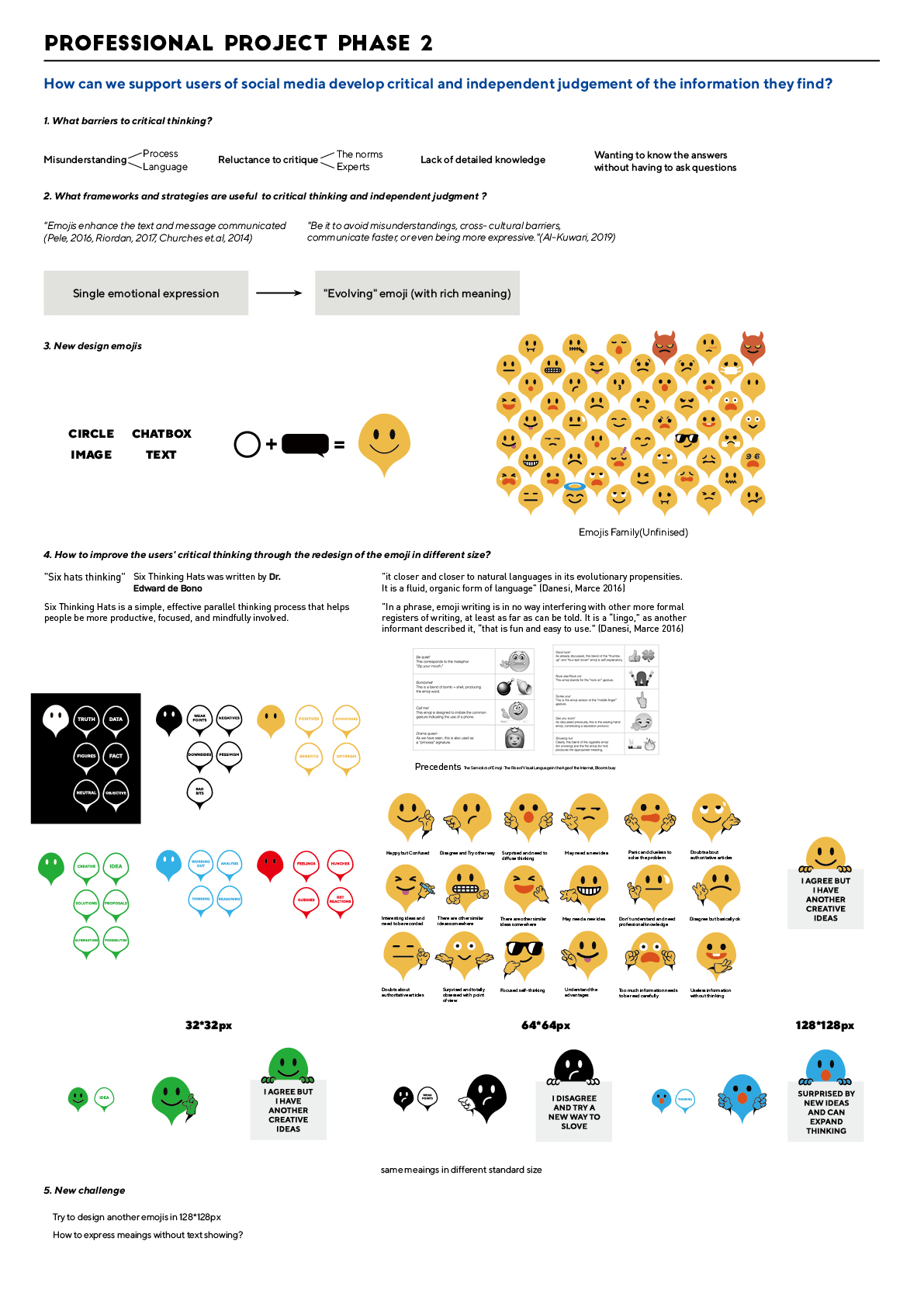 In phase 2, I will explore effective visual languages for users to understand critical thinking better. I decided to use emojis as the first step. Meanwhile, I tried to explore different design limited by standard size of emojis.