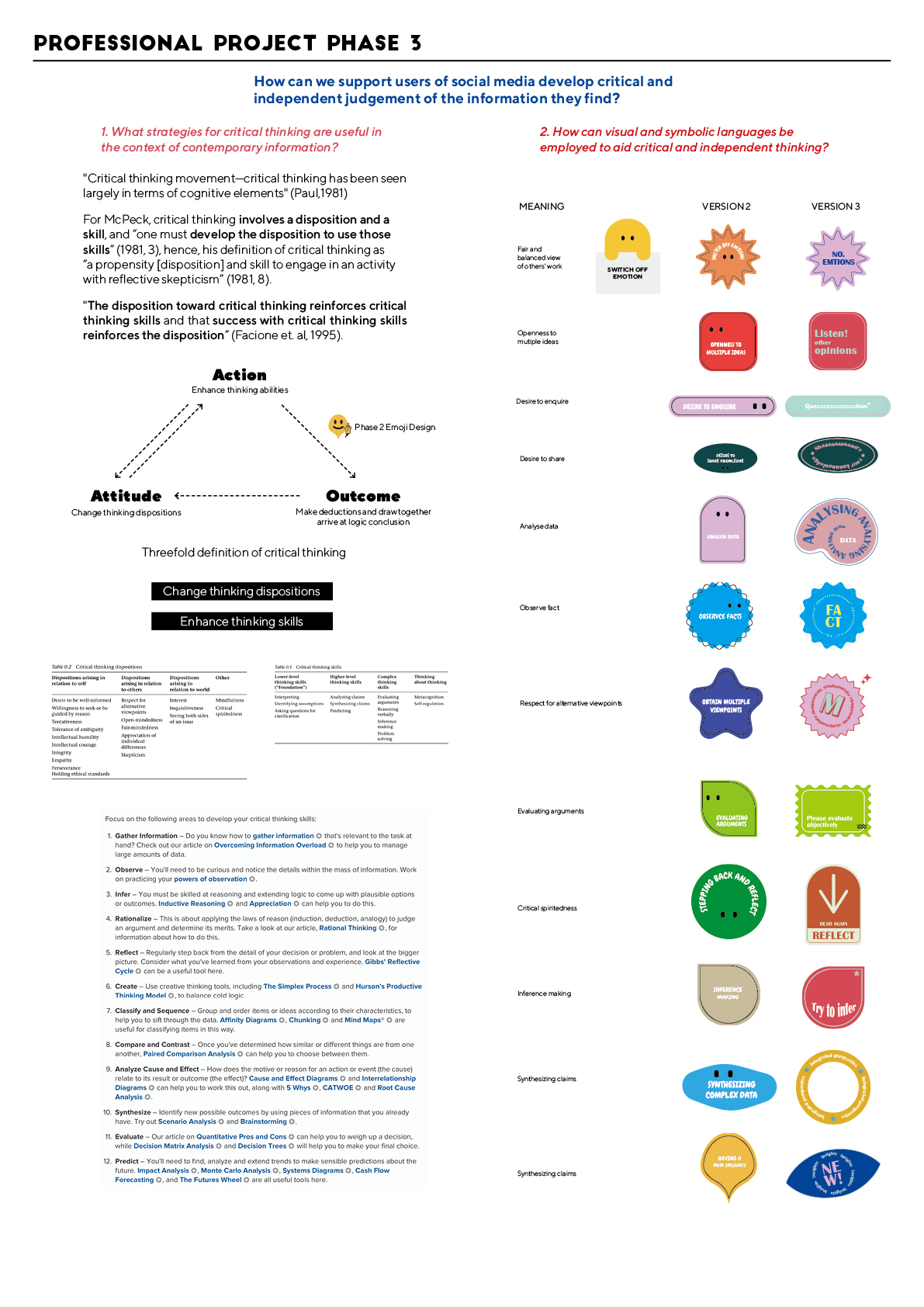 After going through the phase2 test, I found many pain points of emojis, so I tried to design stickers and animations for the purpose of research questions. Finally I aslo found some problems, so I tried to connect the of emojis and stickers, to design a new Visual languages.