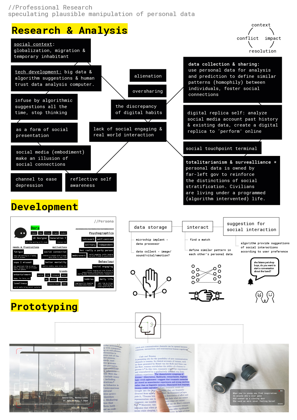 During phase 1, I progressed a broad scanning of news, literatures and other materials to explore the territories I intend to focus on. I defined the main topics will be developed as following: quantified self, data ownership, over consumerism, surveillance capitalism, social network and innovative designs. These topics are intertwined, and their signals are underpinning future trends. Engaged with Design Thinking methods, the concept of the fictional product in 2029 is prosed.