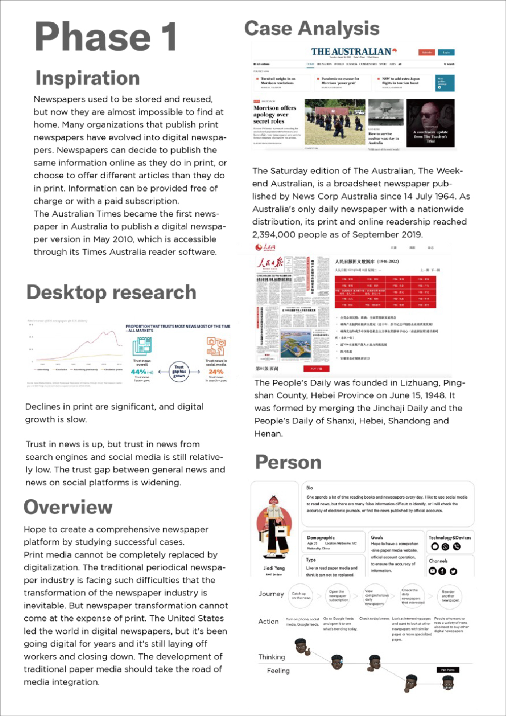 The purpose of this stage is to collect the current situation of the newspaper industry and investigate the ideas of potential users. This phase reveals that the user wants to read multiple different categories of newspapers. This is important for the second phase of the hmw problem, which is the discovery phase of the dual diamond model of service design.