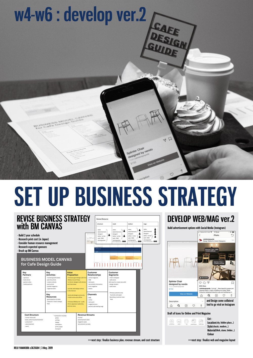 In phase 2, business strategy was revised to build more feasible plan for the cafe design media with 2 years timeline. Moreover, the social media usage was considered to obtain advertisement revenue.