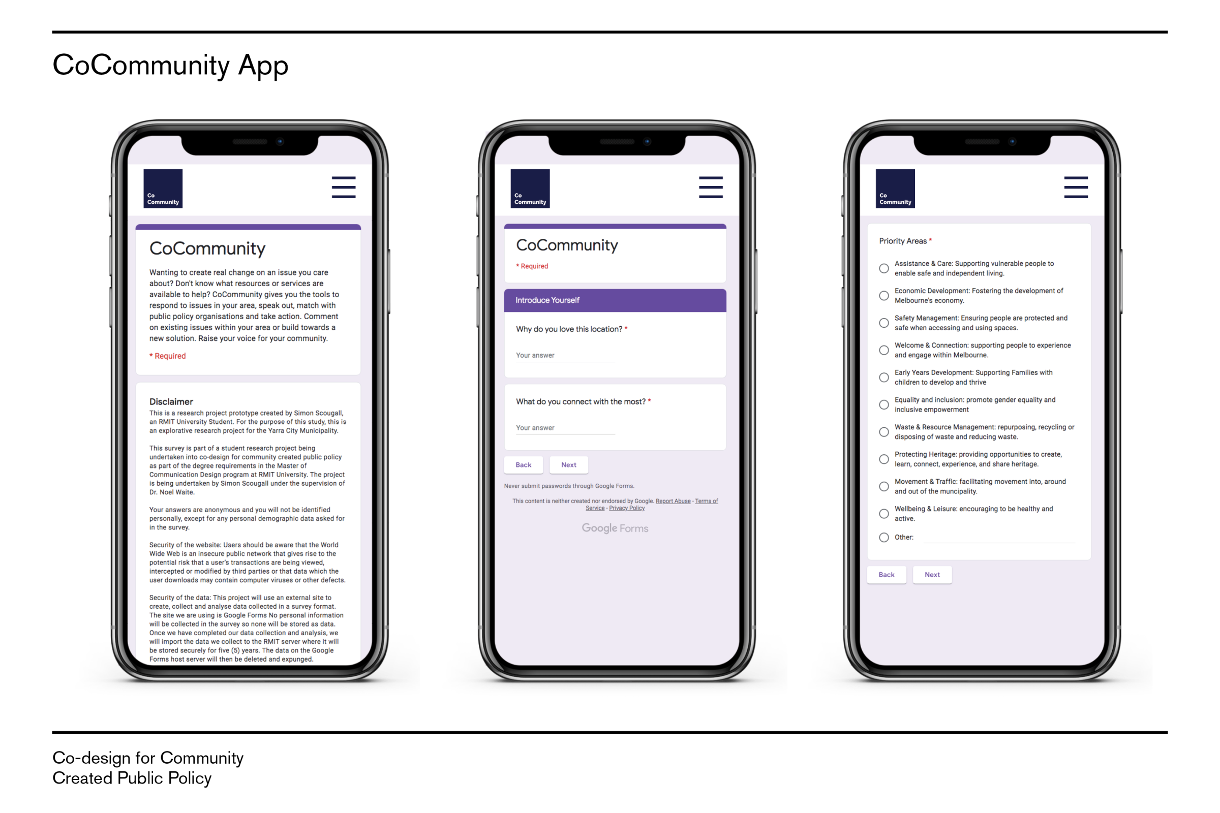 Co-Design for Community Create Public Policy