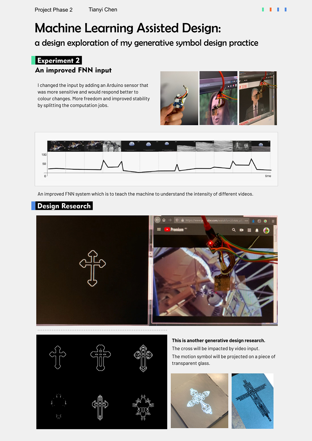 I did a couple of upgrades on the FNN system and added a physical sensor. And I created these generative cross symbols to investigate the concept of phase 1 the process from observation to creation. What I learned in this phase is that machine is capable of play as an actor. It can contribute to my work and add an extra layer of interpretation.