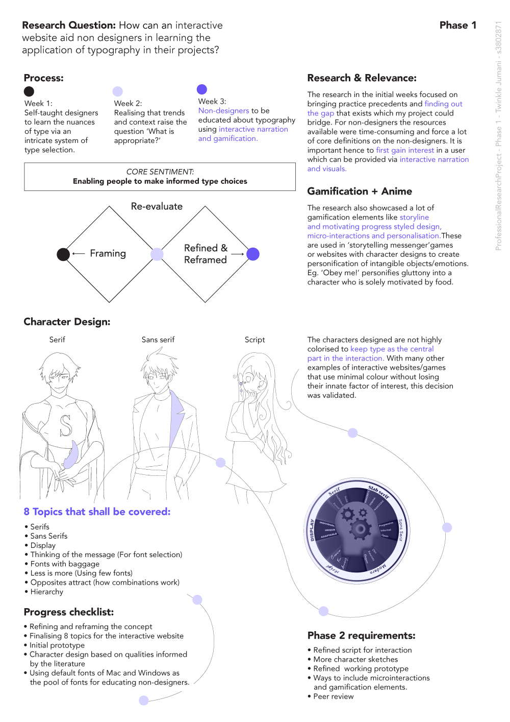 The first phase dealt with a pivot in the research question, which led to the expansion of the project's scope to be slowly narrowed down to the core sentiment of enabling non-designers to make informed type choices in their work and passion projects.
Research and informal discussions with non-designers were conducted to find a suitable method to integrate the knowledge of typography and its terminologies for non-designers which led to exploration of gamification elements.