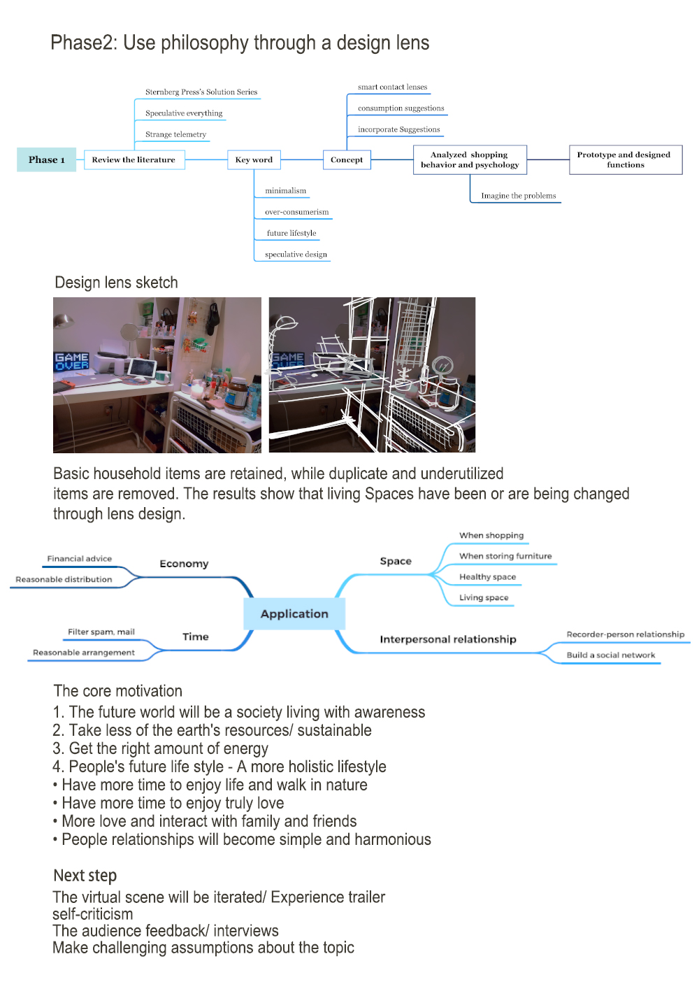 The purpose of this phase is through the use point for a design lens which can explore the speculative design of minimalist life from different perspectives, so as to make it is logical clearer and structure clearer