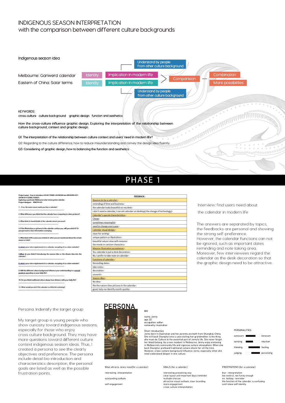 In phase one, as the early stage of the project, the preparation work I’ve done including background research, reference collection and requirements identification. Interview went on in this phase and a detailed persona was designed.