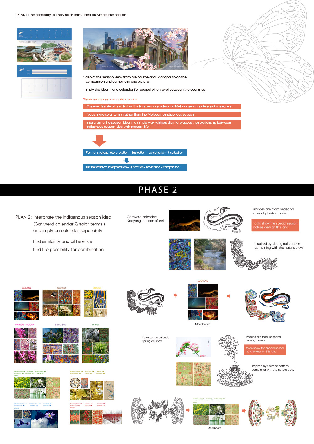 In phase 2, the exact plan came out. I closely related the culture idea with daily life scenes. The plan one is my first developing plan after the brainstorm. However, this combination is two simple and show many unreasonable places. Thus, the second plan interpreted the two-season idea separately.