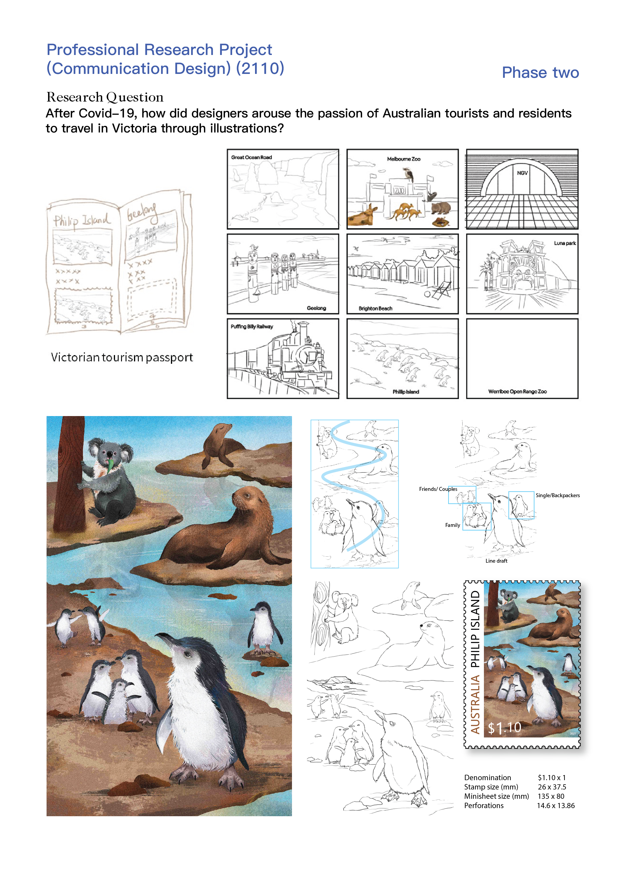 I planned to design a Victorian tourism passport with 9 attractions. I would draw illustrations for these attractions. Because I have practiced how to draw Australian animals in advance, I decided to finish the illustration of Phillip Island first, since there are many animals on this island.