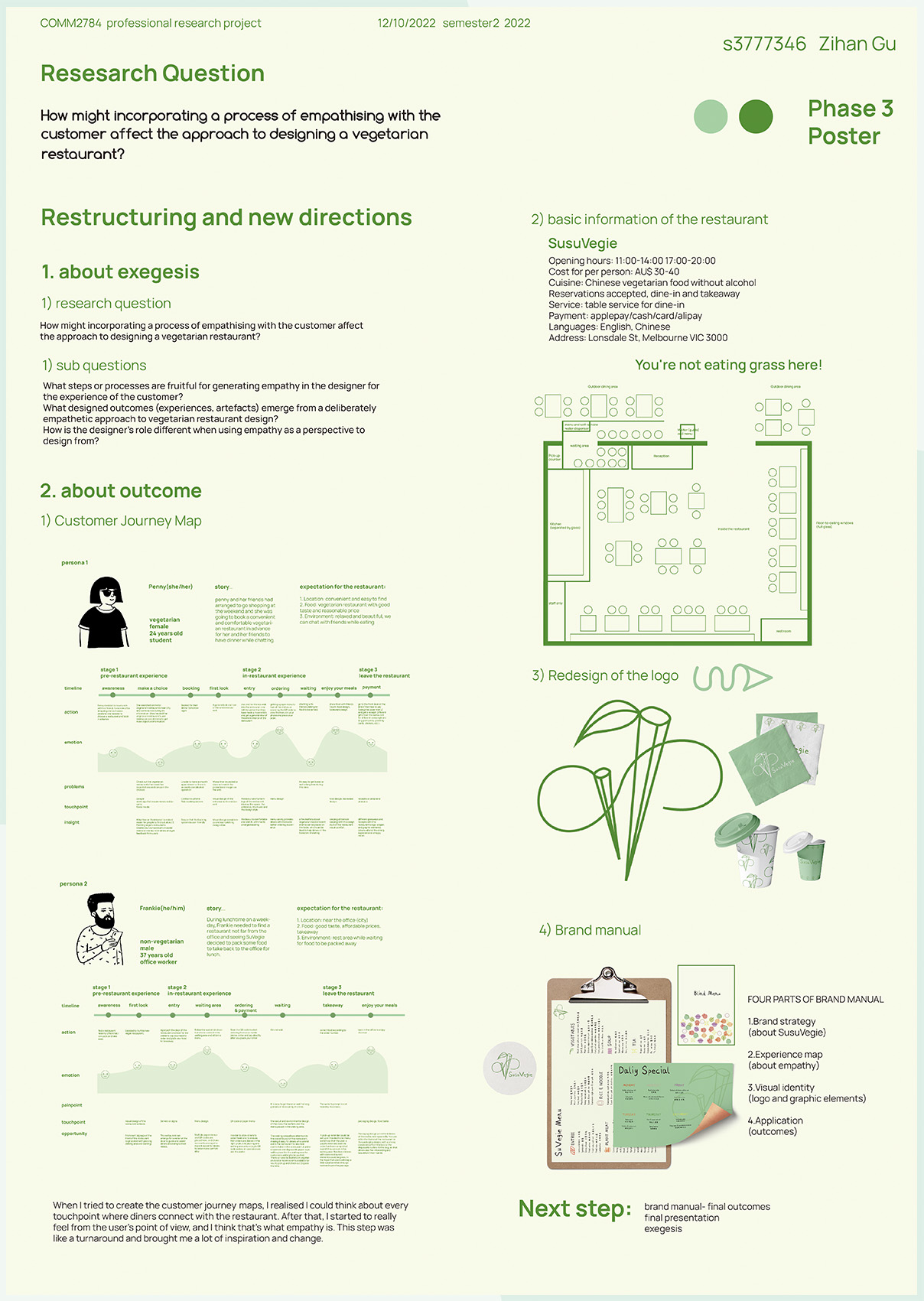 Due to the misdirection of the second phase, the aim of this phase was to redefine what approach to design would resonate more with the customer and to revise the previous strategy in its entirety. This stage reveals that designers should choose a genuinely practical design approach to a vegetarian restaurant when using empathy as a design perspective.