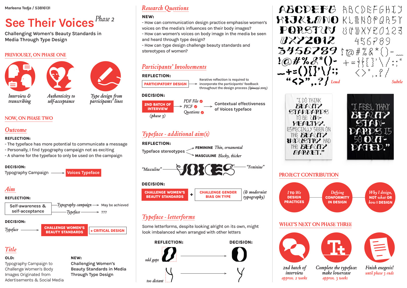 The aim of phase 2 was to understand the potentials of a collective type design. This phase revealed how a collective typeface, named Voices, has the ability to not only challenge women’s beauty standards in the media, but also confront the general graphic design norms that are enforced upon us as well as breaking the individual authority by incorporating elements (lines) by participants. Voices typeface also challenges the gender bias found on type, discovered by its thick and thin shapes, blocky yet ornamental.