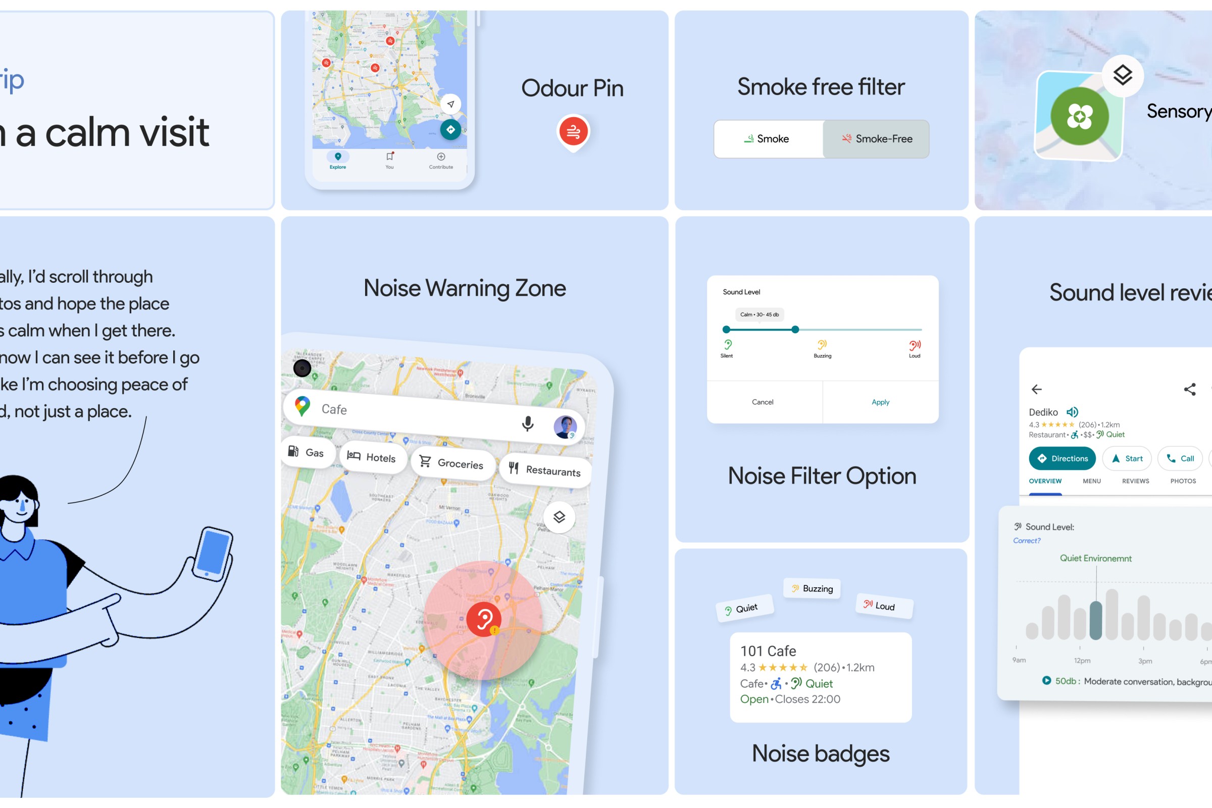The Intangible City: Maps Layer That Listens, Breathes, and Guides Through Comfort.