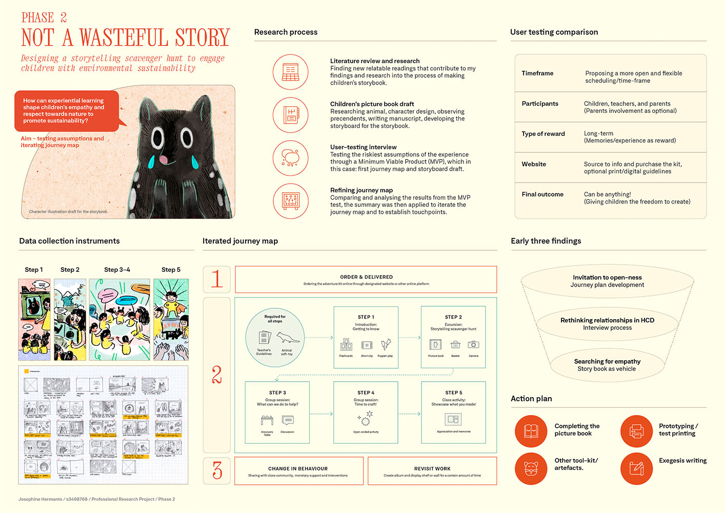 The second phase of this research project includes testing my riskiest assumptions of the experience proposed using a Minimum Viable Product (or MVP). I set up an interview session with two early childhood educators and asked for their professional opinions on the journey map and the storyboard. In this period of time I learnt that by being open it leads me to rethink about the other existing relationships we have other than just human to human interaction, that leads to the last layer that talks about how I develop empathy in myself and for the audience.