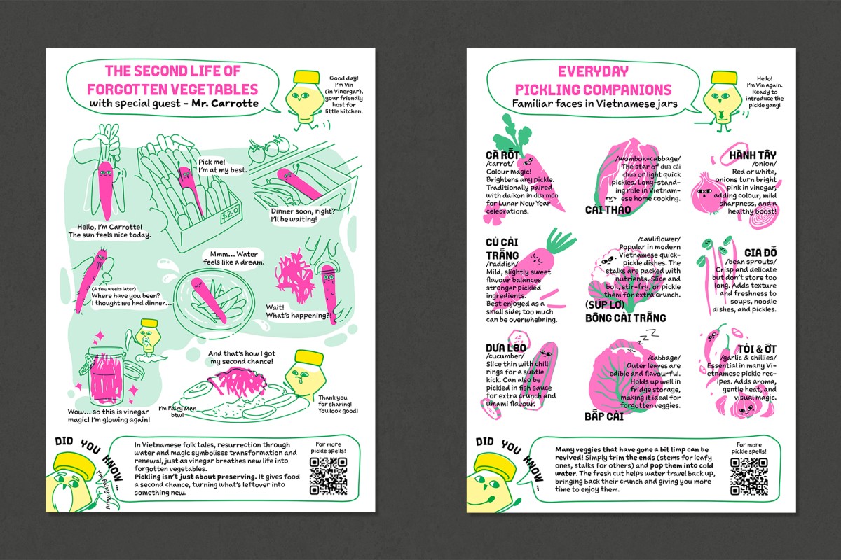 Thumbnail for Second Life: Vietnamese Pickling as Preservation