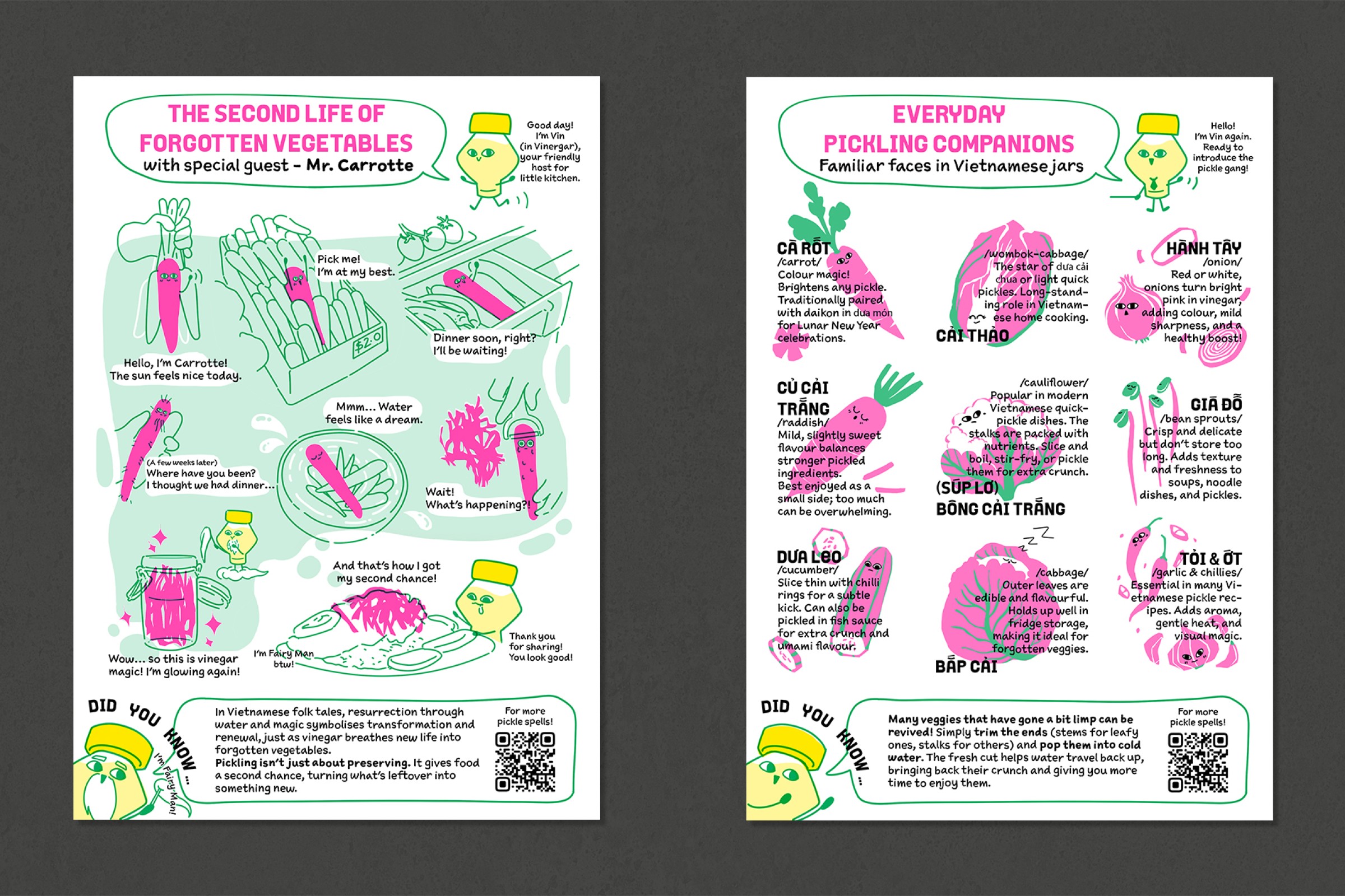 Second Life: Vietnamese Pickling as Preservation